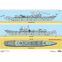 Double Dive Hmas Canberra And Reef Dive : Jack
